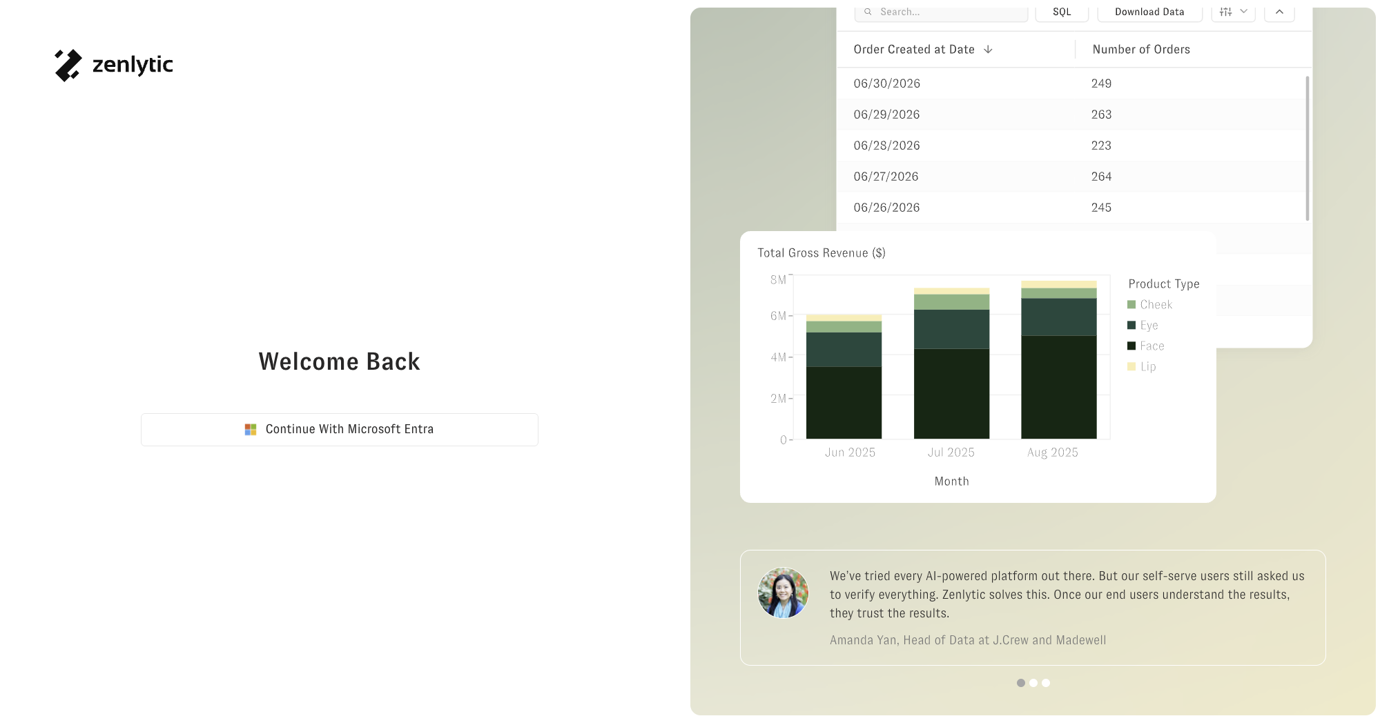 Zenlytic Welcome Back sign-in page showing only the Continue With Microsoft Entra button, with no username or password fields